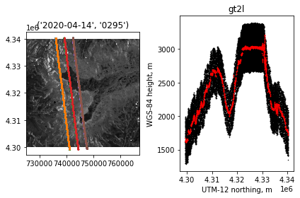 ../../_images/ICESat2_tutorial_28_0.png