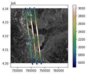 ../../_images/ICESat2_tutorial_37_1.png