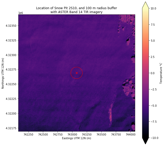 ../../_images/thermal-ir-tutorial_64_0.png