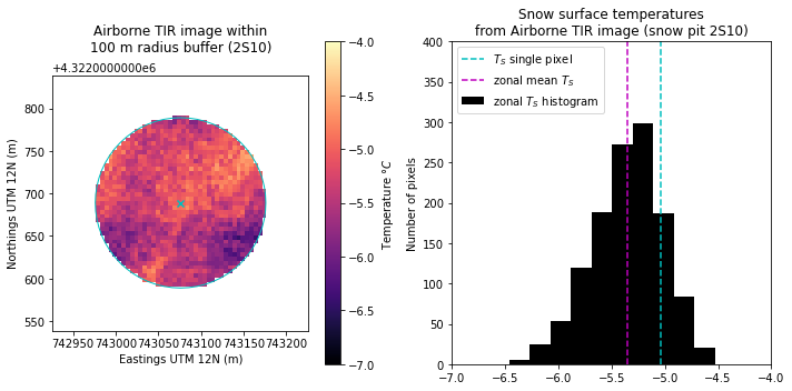 ../../_images/thermal-ir-tutorial_68_0.png