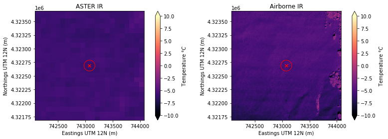 ../../_images/thermal-ir-tutorial_97_0.png